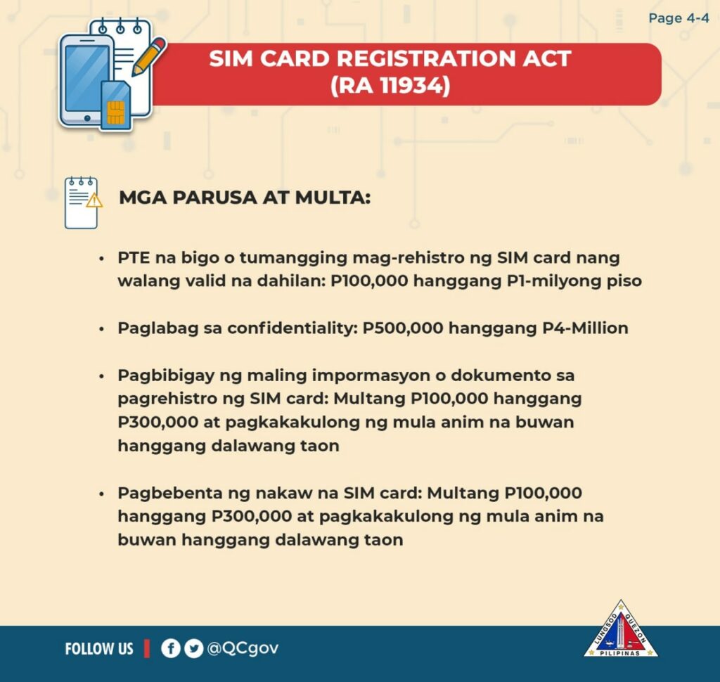 SIM CARD Registration Act