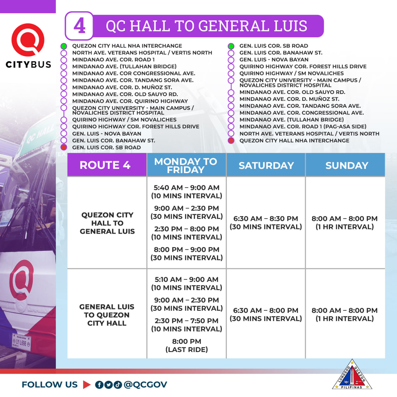 May be an image of map and text that says '4 QUEZON CITY HALL NHA INTERCHANGE CITYBUS HALL TO GENERAL LUIS NORTH ROAD AVE. HILLS DRIVE CAMPUS/ NOVALICHES HILLS DRIVE COR. SB ROAD ROUTE SIDE) MONDAY FRIDAY INTERCHANGE SATURDAY 5:40 MINS INTERVAL) SUNDAY 9:00 QUEZON CITY HALL tO GENERAL LUIS INTERVAL) 2:30 MINS INTERVAL) 8:30 MINS INTERVAL) 8:00 PM MINS INTERVAL) 8:00 AM- PM INTERVAL) AM- 9：00 AM (10 MINS INTERVAL) GENERAL LUIS QUEZON CITY HALL AM- 2:30 PM MINS INTERVAL) 6:30 AM 8:00 PM (30 MINS INTERVAL) 2:30 PM 7:50 PM (10 MINS INTERVAL) 8:00 AM- 8:00 PM HR INTERVAL) 8:00 PM (LAST RIDE) FOLLOW us'