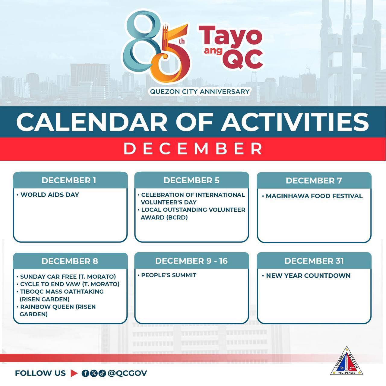 May be an image of text that says '85 85Tv ang QC Tayo വഗിയാടപാം QUEZON CITY ANNIVERSARY CALENDAR OF ACTIVITIES DECEMBER DECEMBER WORLD AIDS DAY DECEMBER 5 CELEBRATION INTERNATIONAL VOLUNTEER'S DAY •LOCAL AWARD (BCRD) DECEMBER 7 VOLUNTEER ·MAGINHAWA FOOD FESTIVAL DECEMBER 8 SUNDAY CAR FREE MORATO) END VAW VIT .MORATO) TIBOQC MASS OATHTAKING (RISEN GARDEN) QUEEN (RISEN GARDEN) DECEMBER 9-16 PEOPLE'S SUMMIT DECEMBER 31 ·NEW YEAR COUNTDOWN mmmu THWNUUUUE TOMSEENTEND WnEOTA FOLLOW US UИиEИET 注限車 100@QCGOV FILIPIMAS'