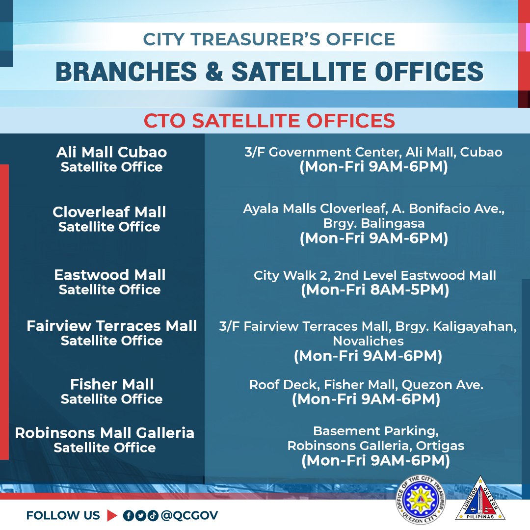 May be an image of text that says "CITY TREASURER'S OFFICE BRANCHES SATELLITE OFFICES Ali Mall Cubao Satellite Office CTO SATELLITE OFFICES 3/F Government Center, Ali Mall, Cubao (Mon-Fri 9AM-6PM) Cloverleaf Mall Satellite Office Ayala Malls Cloverleaf, A. Bonifacio Ave., Brgy. Balingasa (Mon-Fri 9AM-6PM) Eastwood Mall Satellite Office City Walk 2, 2nd Level Eastwood Mall (Mon-Fri 8AM-5PM) Fairview Terraces Mall Satellite Office 3/F Fairview Terraces Mall, Brgy. Kaligayahan, Novaliches (Mon-Fri 9AM-6PM) Fisher Mall Satellite Office Roof Deck, Fisher Mall, Quezon Ave. (Mon-Fri 9AM-6PM) Robinsons Mall Galleria Satellite Office Basement Parking, Robinsons Galleria, Ortigas (Mon-Fri 9AM-6PM FOLLOW US f0+ @QCGOV PILIPINAS"