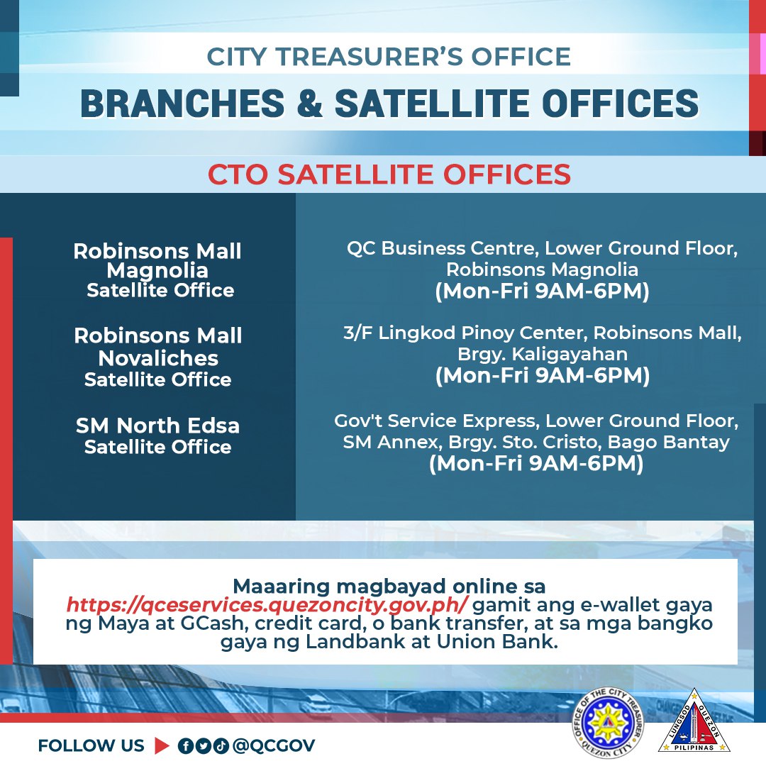 May be an image of map and text that says "CITY TREASURER'S OFFICE BRANCHES SATELLITE OFFICES CTO SATELLITE OFFICES Robinsons Mall Magnolia Satellite Office Business Centre, Lower Ground Floor, Robinsons Magnolia (Mon-Fri 9AM-6PM) Robinsons Mall Novaliches Satellite Office 3/F Lingkod Pinoy Center, Robinsons Mall, Brgy. Kaligayahan (Mon-Fri 9AM-6PM) SM North Edsa Satellite Office Gov't Service Express, Lower Ground Floor, SM Annex, Brgy. Sto. Cristo, Ba Bantay (Mon-Fri 9AM-6PM) Maaaring magbayad online sa https://aceservices.quezon gamit ang e-wallet gaya ng Maya at GCash, credit card, bank transfer, sa mga bangko gaya ng Landbank at at Union Bank. FOLLOW US foo @QCGOV PILIPINAR"