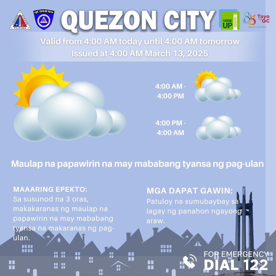 May be an image of text that says 'Tayo ός QCDRRNO QUEZON CITY Valid from 4:00 AM today until 4:00 AM tomorrow Issued at 4:00 March 13, 2025 4:00 AM 4:00 PM 4:00 PM- 4:00 AM Maulap na papawirin na may mababang tyansa ng pag-ulan MAAARING EPEKTO: Sa susunod na 3 oras, makakaranas ng maulap na papawirin na may mababang tyansa na makaranas ng pag ulan. · MGA DAPAT GAWIN: Patuloy na sumubaybay sa lagay ng panahon ngayong araw. UUDE 國者 FOR EMERGENCY DIAL 122'