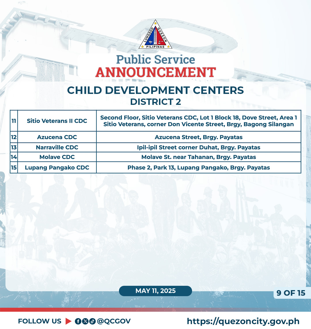 May be a graphic of text that says 'PILIPINAS Public Service ANNOUNCEMENT CHILD DEVELOPMENT CENTERS DISTRICT2 2 Sitio Veterans CDC Azucena CDC Narraville CDC Second Floor, Sitio Veterans CDC, Lot1 Block 18, Dove Street, Area Sitio Veterans, corner Don Vicente Street, Brgy, Bagong Silangan Molave CDC Azucena Street, Brgy. Payatas Lupang Pangako CDC Ipil-ipil Street corner Duhat, Brgy. Payatas Molave St. near Tahanan, Brgy. Payatas Phase 2, Park 13, Lupang Pangako, Brgy. Payatas MAY 11, 2025 FOLLOW US fod @QCGOV 90F15 OF 15 9 https://quezoncity.gov.ph'