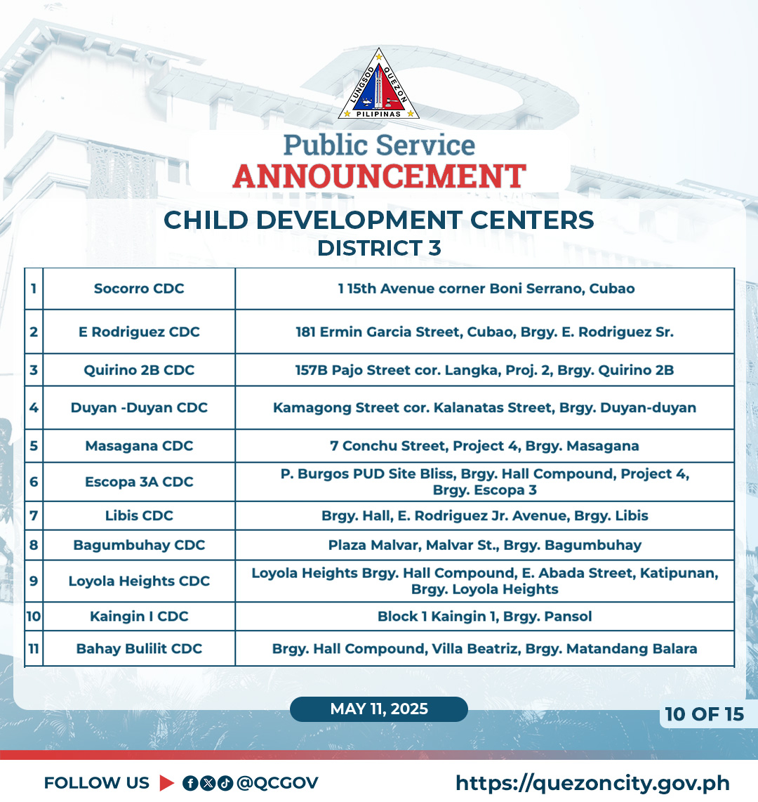 May be a graphic of child and text that says 'Public Service ANNOUNCEMENT CHILD DEVELOPMENT CENTERS DISTRICT: Socorro CDC 15th Avenue corner Boni Serrano, Quirino CDC Ermin Garcia Street, Cubao, Brgy. Duyan -Duyan CDC 157B Pajo Street cor. Langka, Proj. Rodriguez Masagana CDC Brgy. Quirino Kamagong Street cor. Kalanatas Street, Brgy. 3A Street, Project Libis CDC Brgy. Masagana Burgos PUD Site Bliss, Brgy. Hall Compound, Brgy. Escopa Bagumbuhay CDC Brgy. Loyola Heights Rodriguez: Avenue, Libis Plaza Malvar, Malvar St., Brgy. Bagumbuhay Kaingin Loyola Heights Brgy. Hall Compound, Abada Street, Katipunan, Brgy. Loyola Heights Bahay Bulilit CDC Block Kaingin Brgy. Pansol Brgy. Hall Compound, Villa Beatriz, Brgy. Matandang Balara 2025'