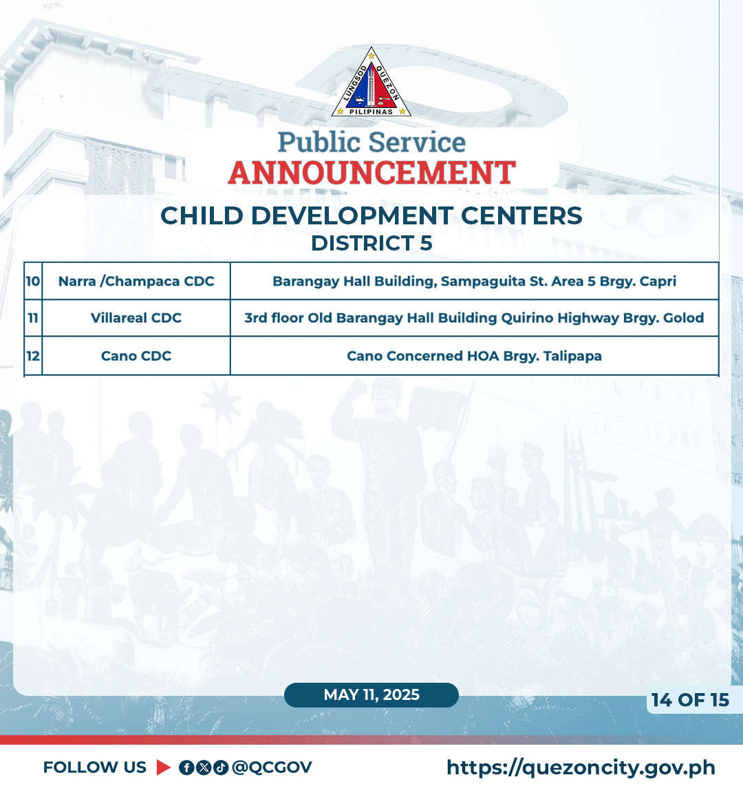 May be a graphic of 1 person and text that says '1ហ PILIPINAS Public Service ANNOUNCEMENT CHILD DEVELOPMENT CENTERS DISTRICT 5 ra/Champaca CDC Villareal CDC Cano CDC Barangay Hall Building, Sampaguita St. Area 5 Brgy. Capri 3rd floor Old Barangay Hall Building Quirino Highway Brgy. Golod Cano Concerned HOA Brgy. Talipapa MAY 11, 2025 FOLLOW US fod @QCGOV 14 OF 14OF15 OF15 15 https://quezoncity.gov.ph'
