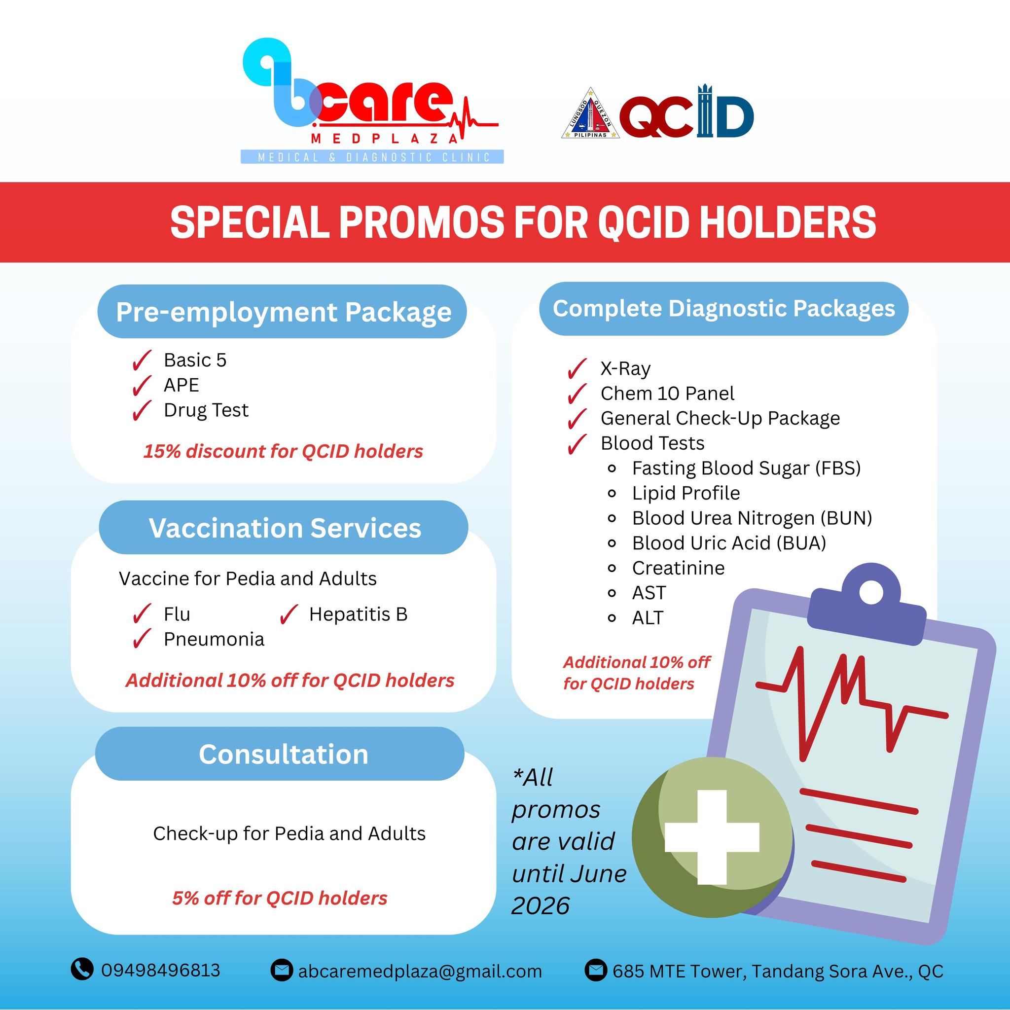 ABCare Medplaza